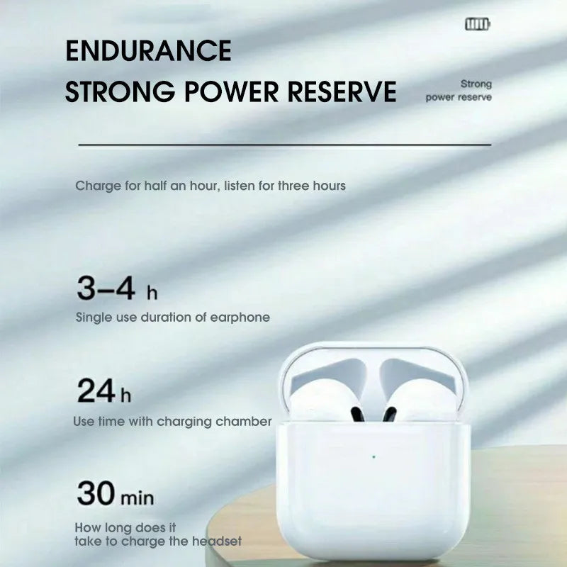 Wireless Waterproof Earbuds with Mic - Bluetooth 5.3-4